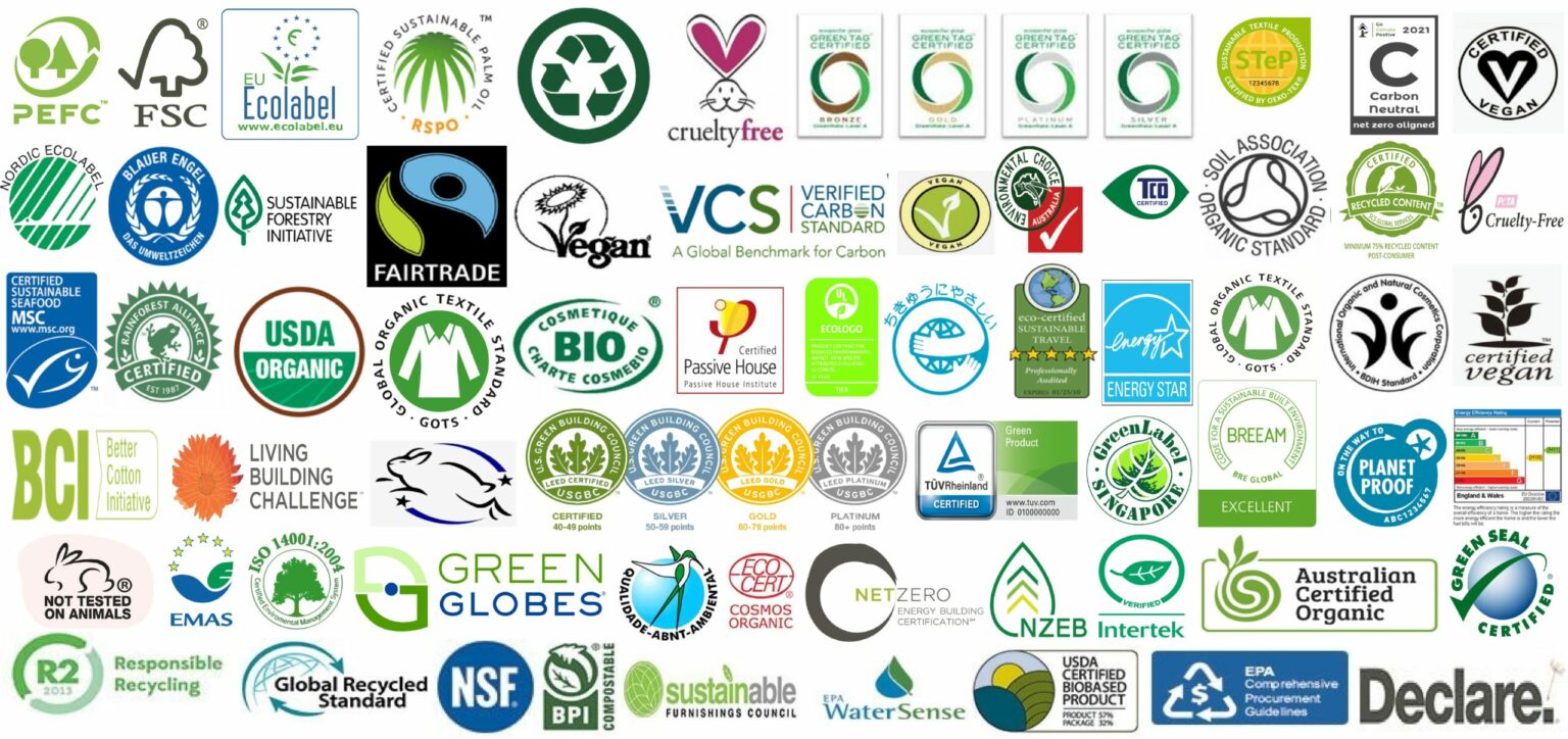 classifications-of-ecolabels-natural-joint-stock