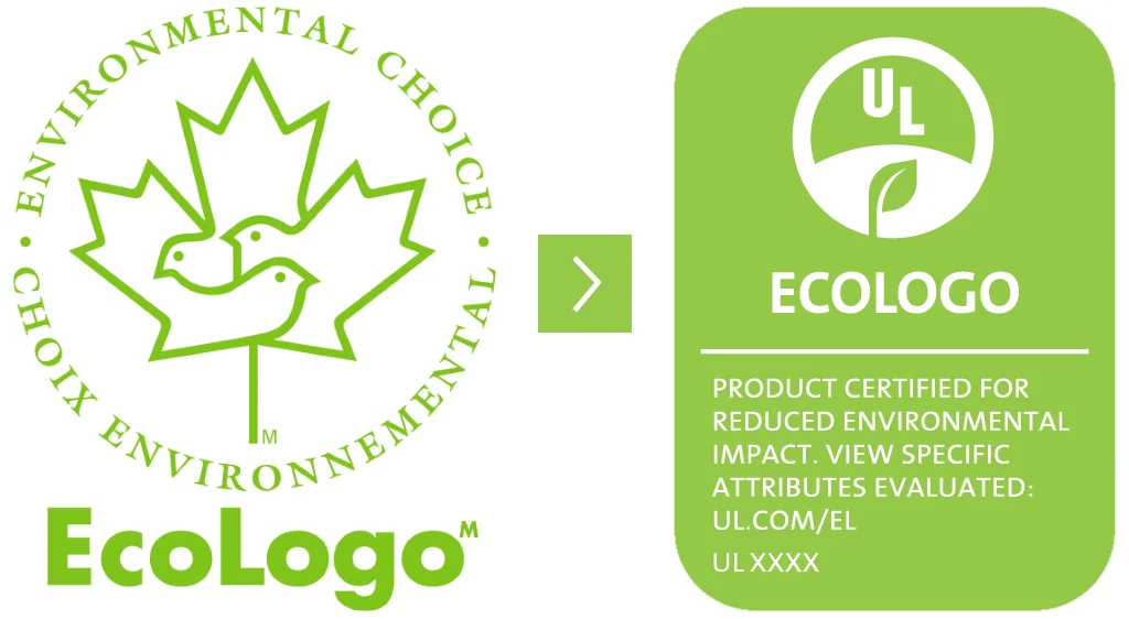 ecologo ecolabel eco-friendly njsc
