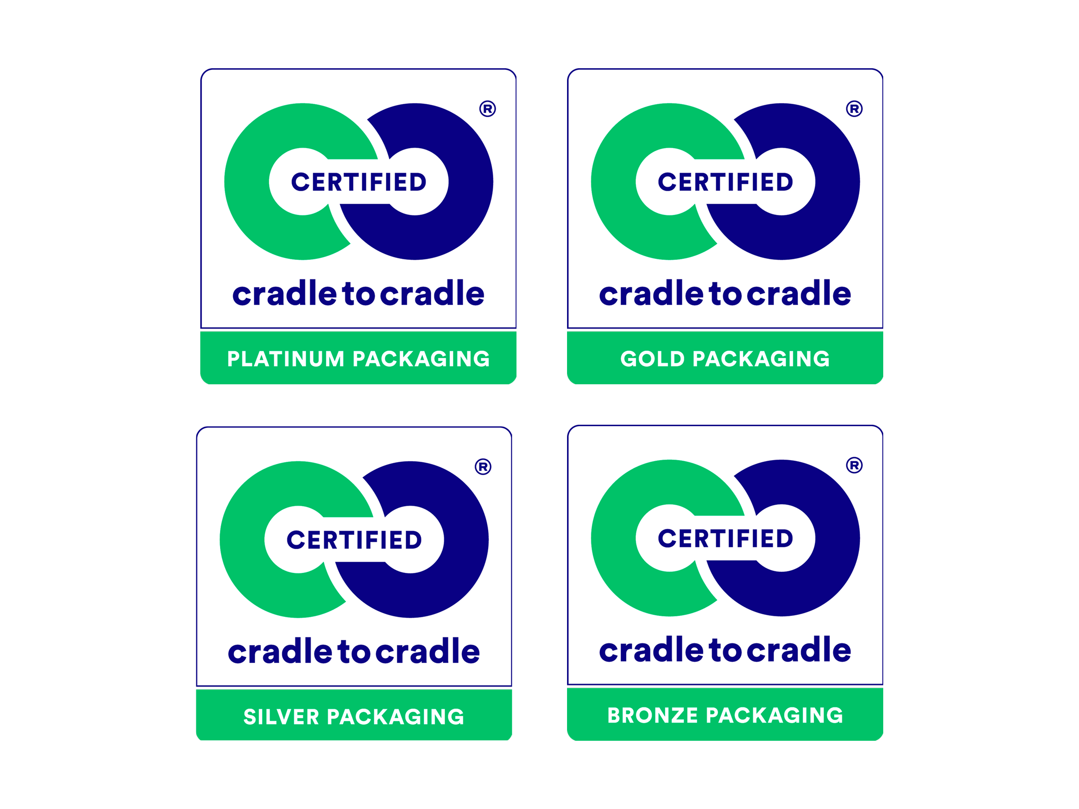 cradle to cradle eco-friendly njsc