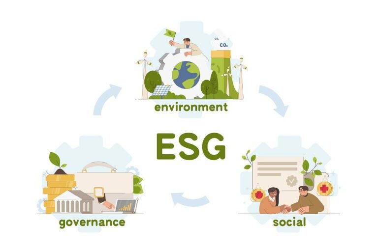 The Core Pillars of ESG - Natural Joint Stock
