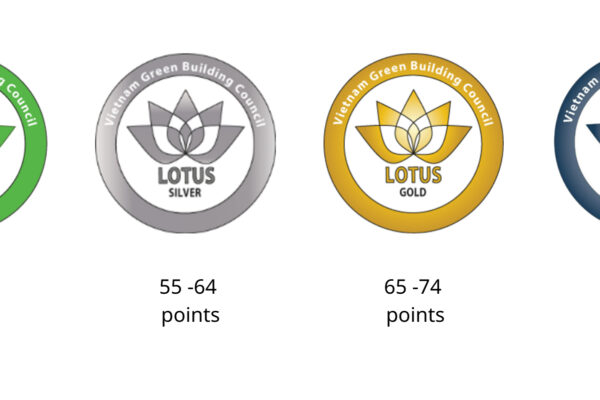 lotus-green-building-sustainable-njsc