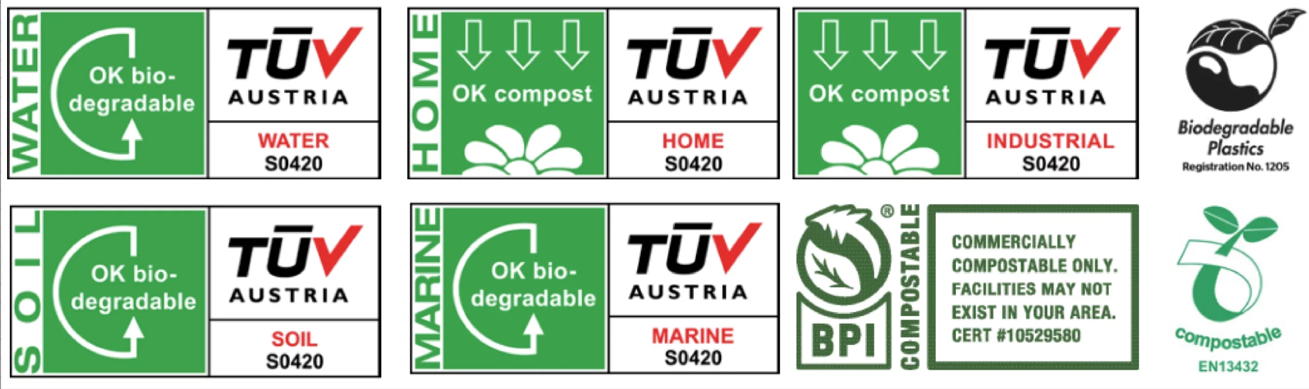 ok compost biodegradable njsc
